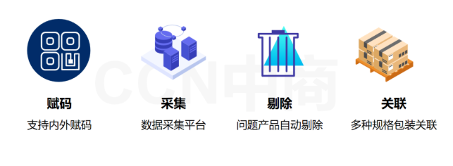 赋码.png 赋码.png