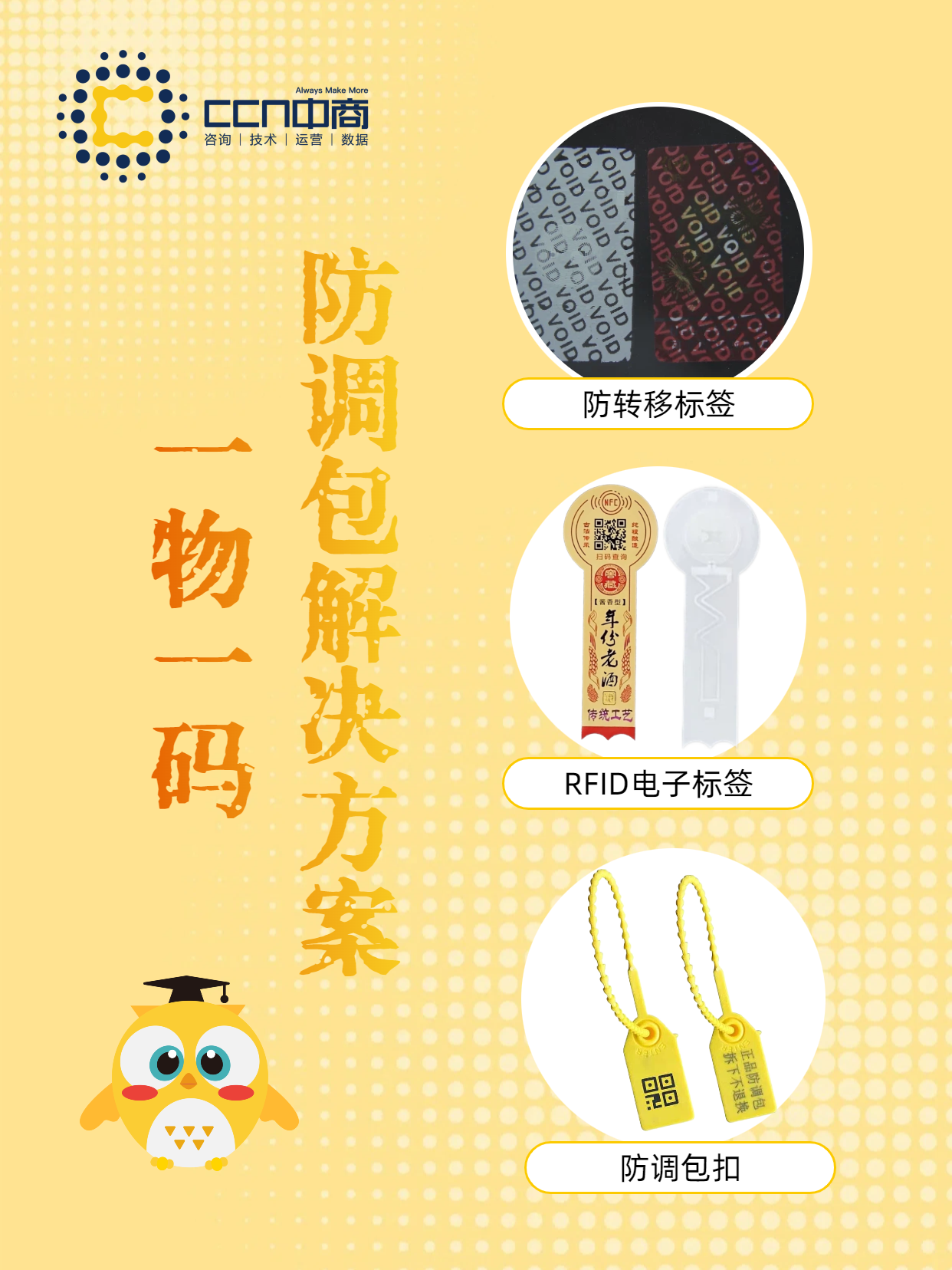 2.一物一码防调包解决方案(1).png