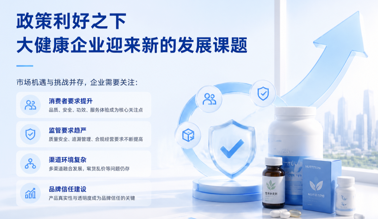 22.大健康一物一码数字化管理.png