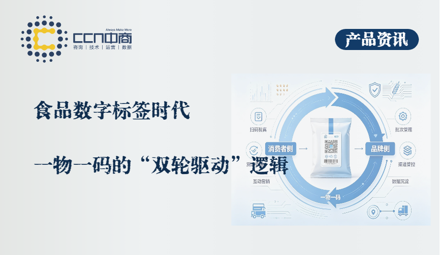 24.食品数字标签时代，一物一码的“双轮驱动”逻辑.png