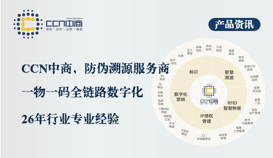 1.通用-CCN中商防伪溯源一物一码全链路供应商.png