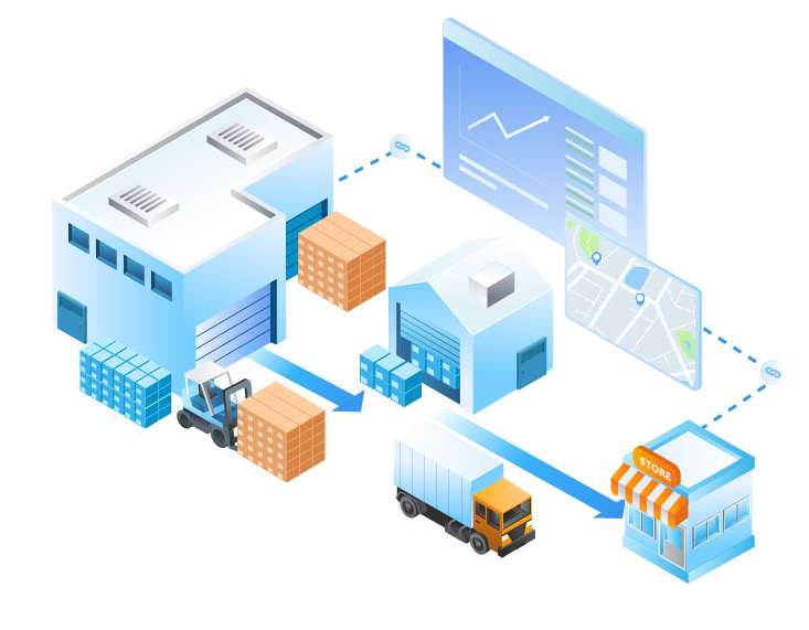 供应链协同_画板 1.jpg