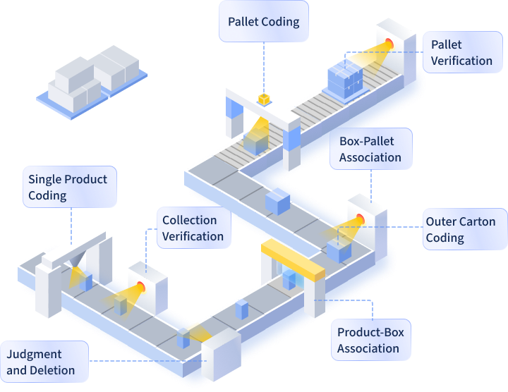 Frame 1618873047.png