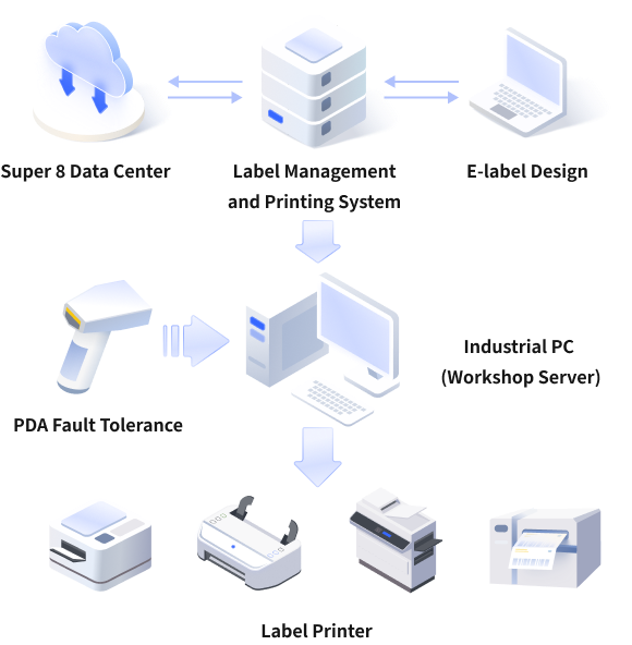 Frame 1618873048.png