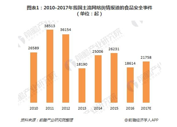 TIM截图20180806094812.png TIM截图20180806094812.png