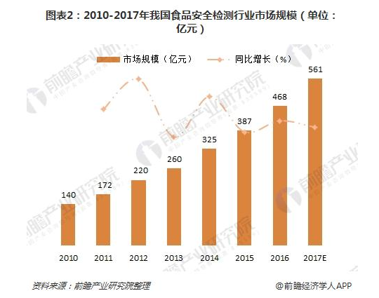 TIM截图20180806094812.png TIM截图20180806094812.png