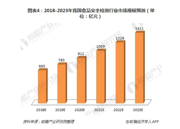 TIM截图20180806094812.png TIM截图20180806094812.png