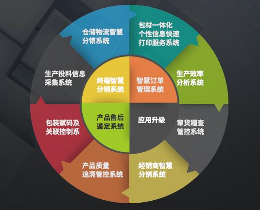 360截图20191213130558316.jpg 360截图20191213130558316.jpg