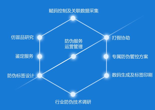 360截图20191213142751619.jpg 360截图20191213142751619.jpg