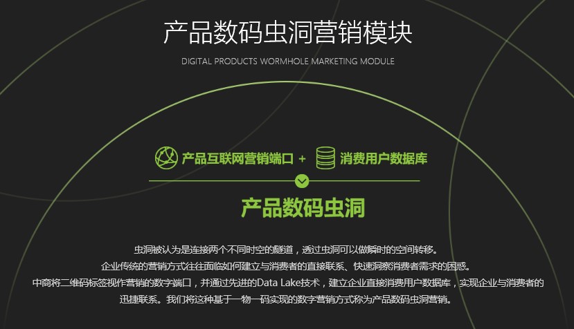 数字营销.jpg 数字营销.jpg