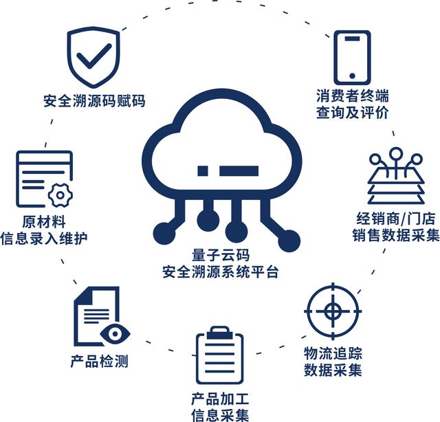 u=576453899,107895664&fm=173&app=25&f=JPEG.jpg u=576453899,107895664&fm=173&app=25&f=JPEG.jpg