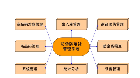 15397071-d00e30056464f8b7.png 15397071-d00e30056464f8b7.png