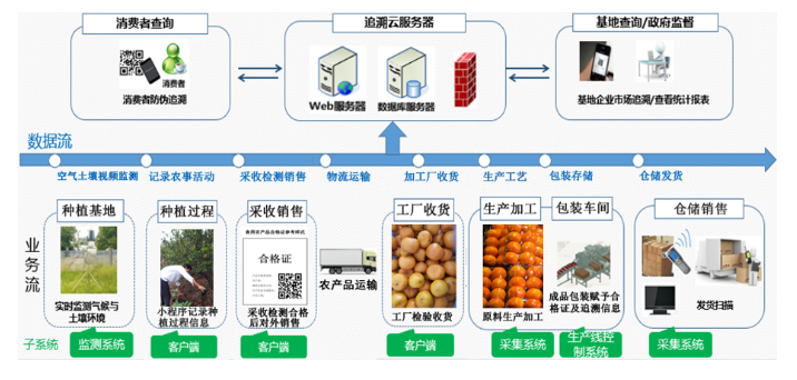 2020-06-02_102716.jpg 2020-06-02_102716.jpg