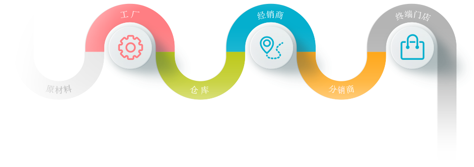 微信图片_20200603180235.png 微信图片_20200603180235.png