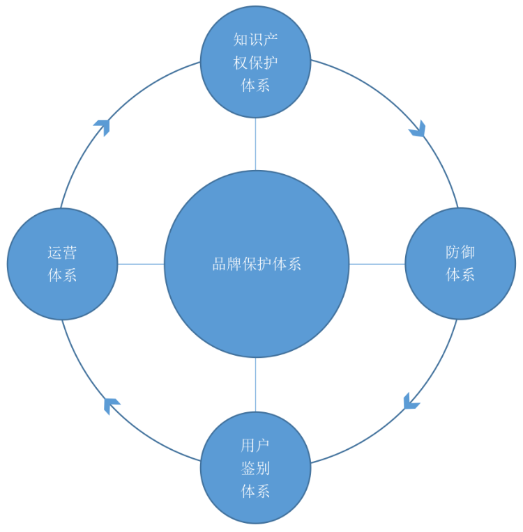 微信图片_20200713185830.png 微信图片_20200713185830.png