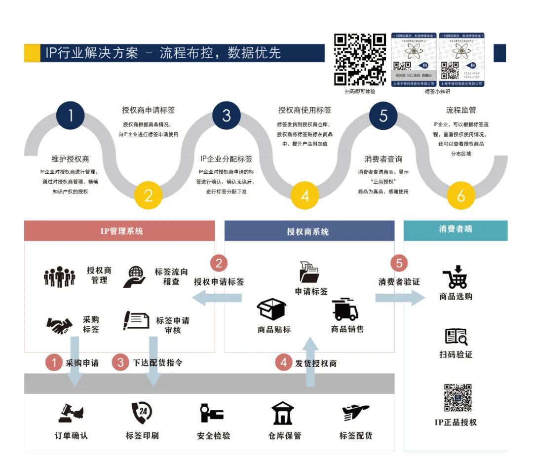 微信图片_20200716190105.jpg 微信图片_20200716190105.jpg