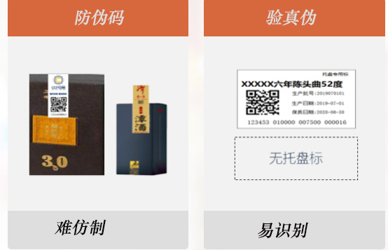 酒防伪 (2).jpg