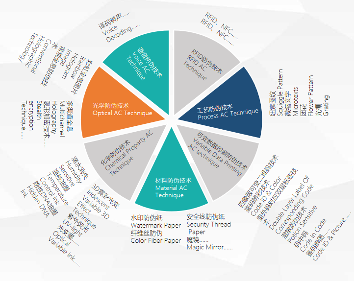 微信图片_20220325170829.png 微信图片_20220325170829.png