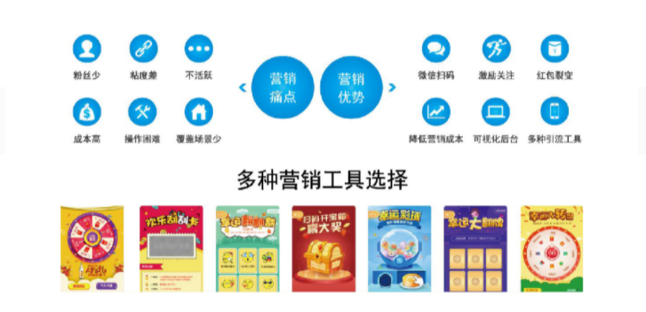 奶粉溯源1.png 奶粉溯源1.png