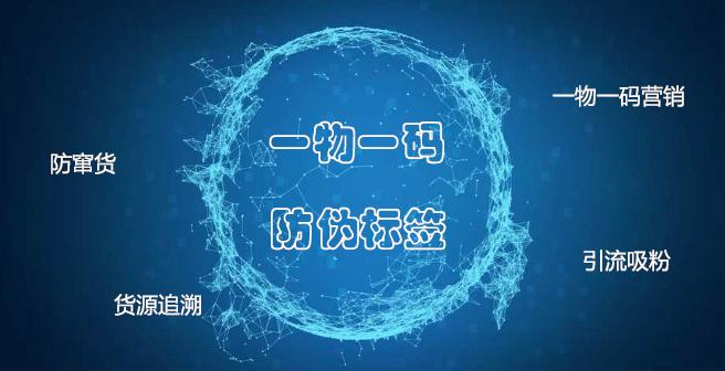 一物一码防伪溯源防窜营销.png 一物一码防伪溯源防窜营销.png
