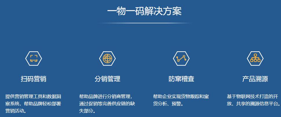 一物一码.jpg 一物一码.jpg