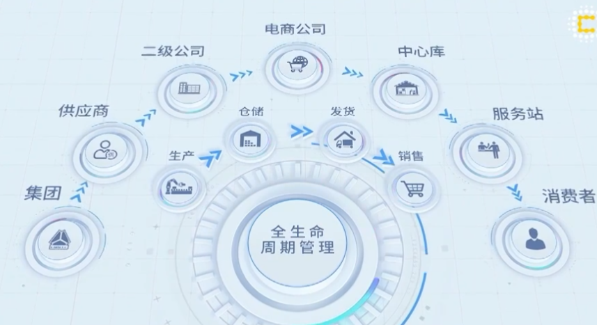 追溯77.png 追溯77.png