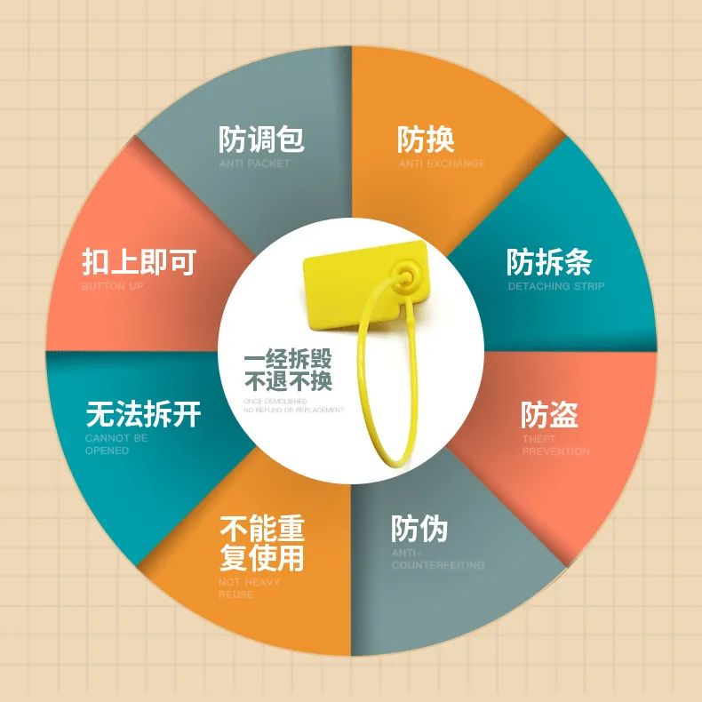 防掉包.jpg 防掉包.jpg