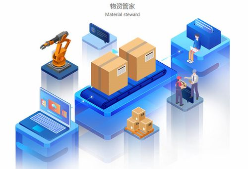 资产管理1.png 资产管理1.png