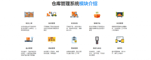 仓储管理系统1.png 仓储管理系统1.png