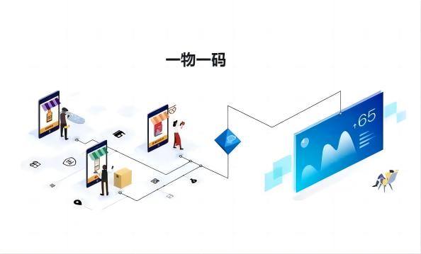 一物一码7.jpg 一物一码7.jpg