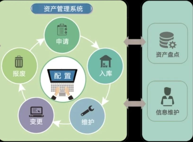 资产管理.png 资产管理.png