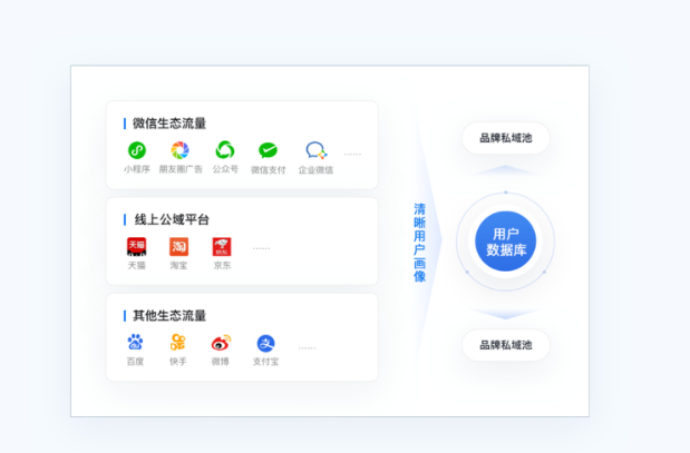 bc联动8.png bc联动8.png