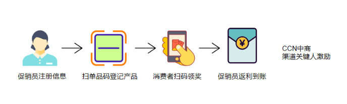 bc联动13.png bc联动13.png