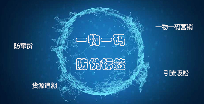 64防伪溯源防窜货营销.jpg 64防伪溯源防窜货营销.jpg