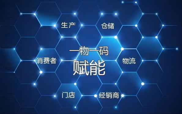 一物一码赋能.png 一物一码赋能.png