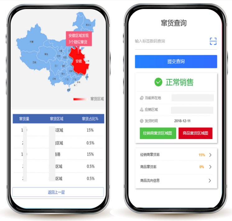 防窜货.png 防窜货.png